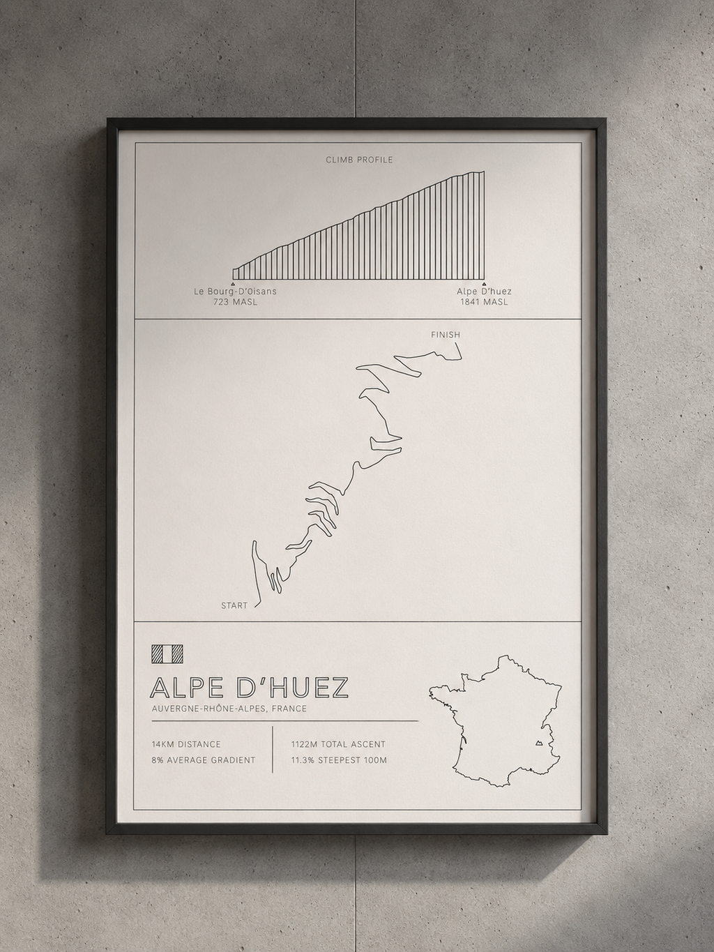 Alpe d’Huez Bike Climb