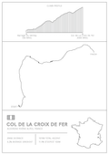 Col De La Croix De Fer Bike Climb