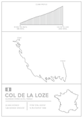 Col De La Loze Bike Climb