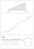 Col De La Madeleine Bike Climb
