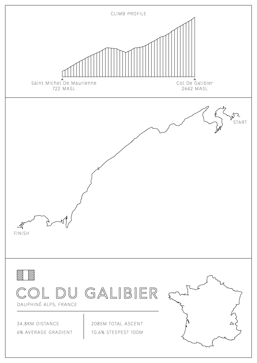 Col Du Galibier Bike Climb