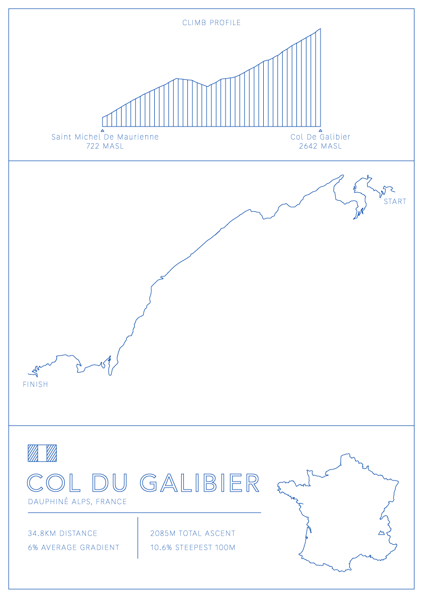Col Du Galibier Bike Climb
