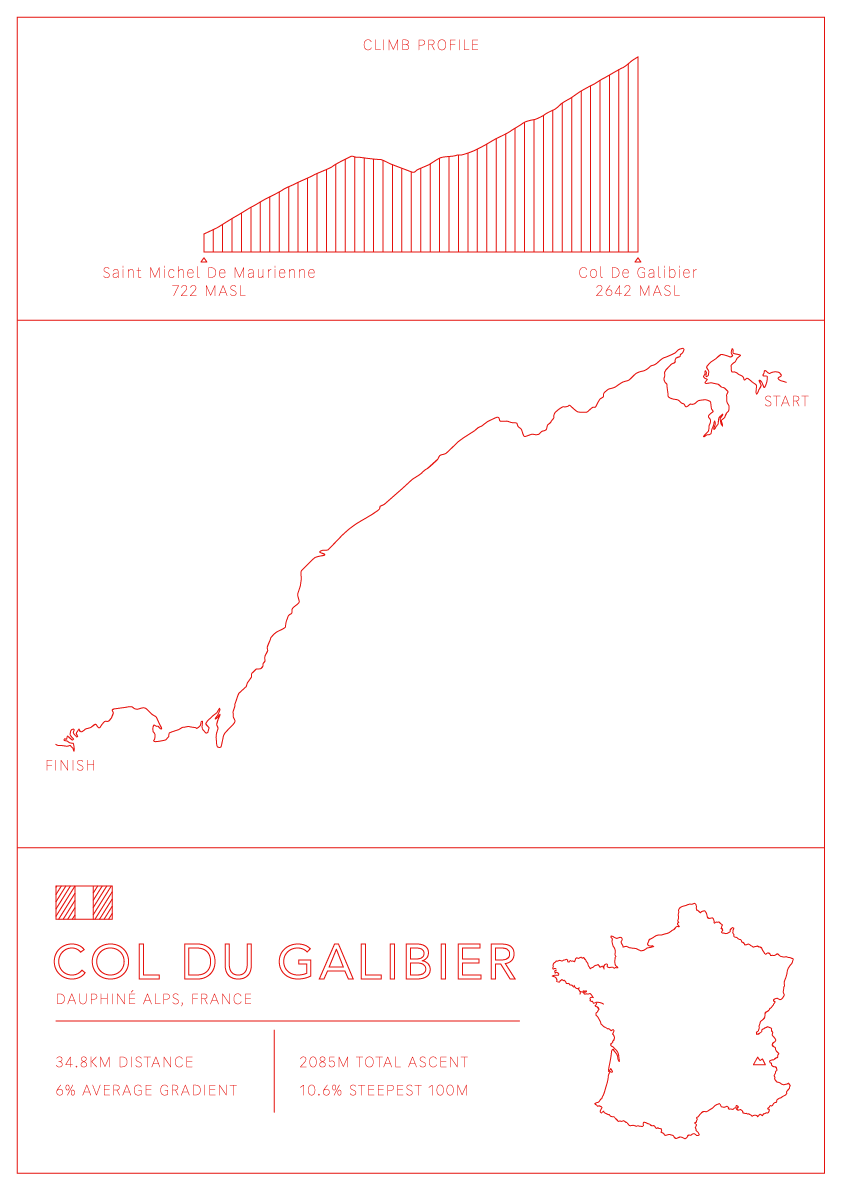 Col Du Galibier Bike Climb