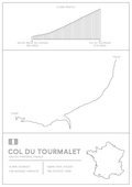 Col Du Tourmalet Bike Climb