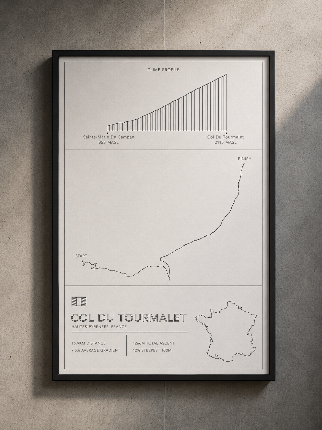 Col Du Tourmalet Bike Climb