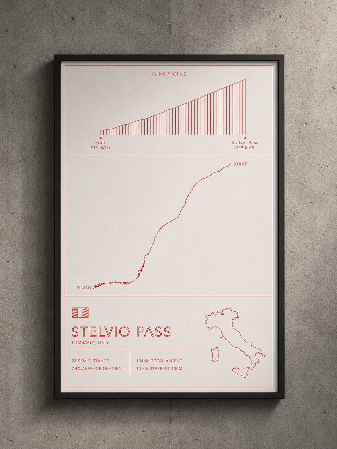 Stelvio Pass Bike Climb