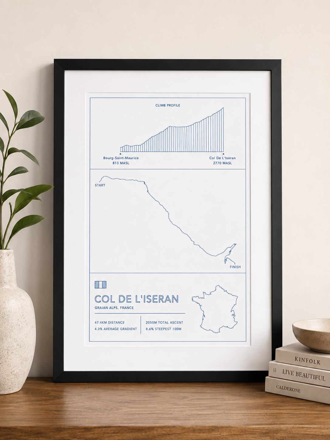 Col De L'Iseran Bike Climb