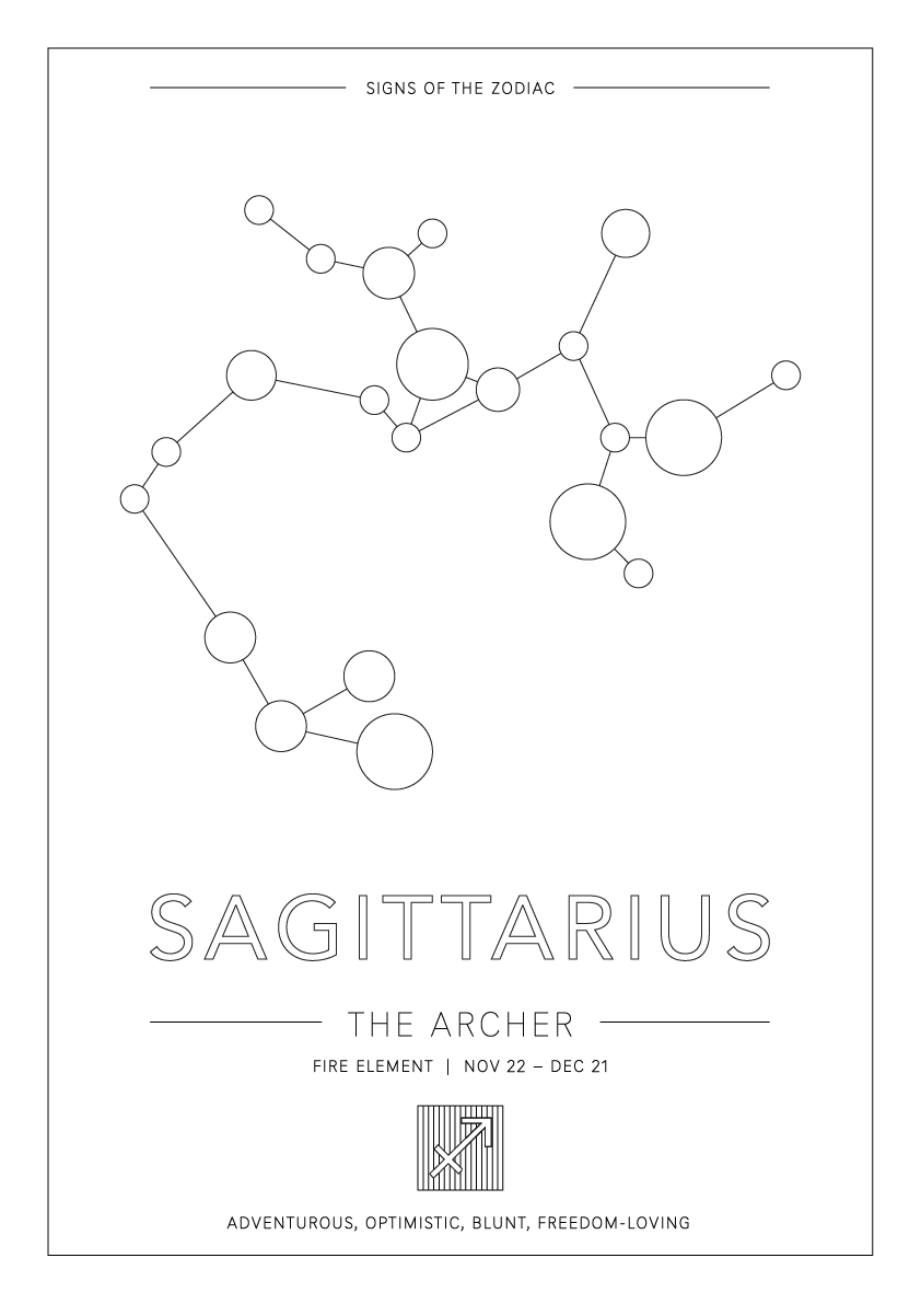Sagittarius Constellation - Astrology Art