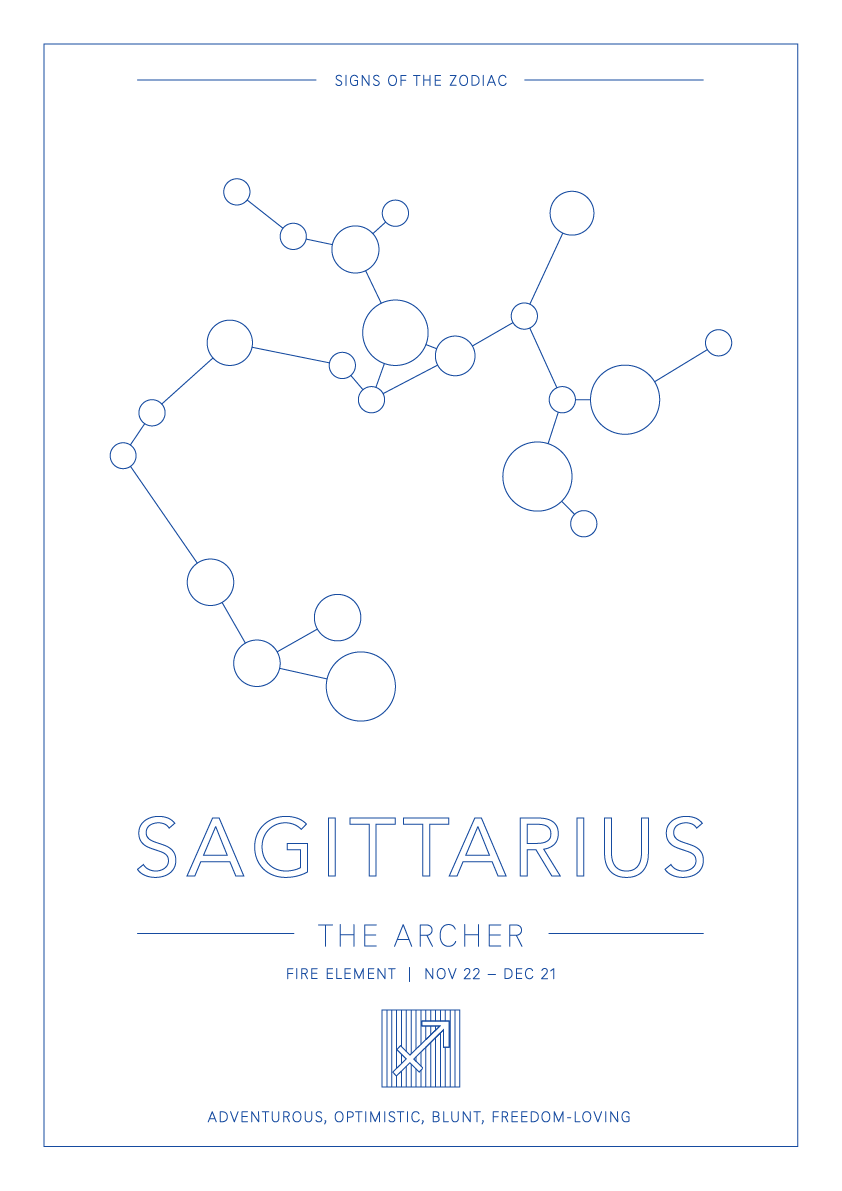 Sagittarius Constellation - Astrology Art