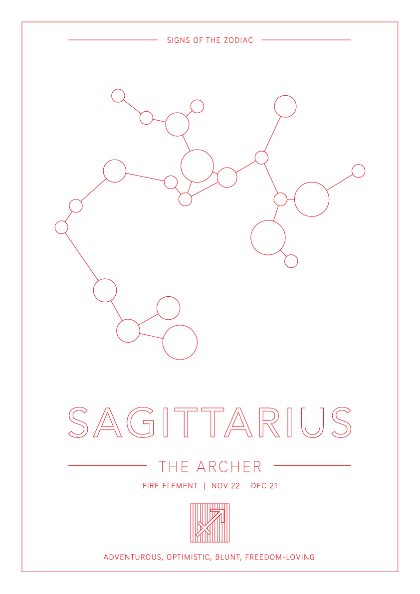Sagittarius Constellation - Astrology Art