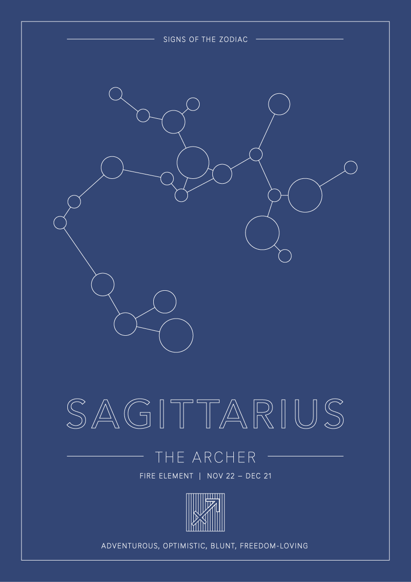 Sagittarius Constellation - Astrology Art