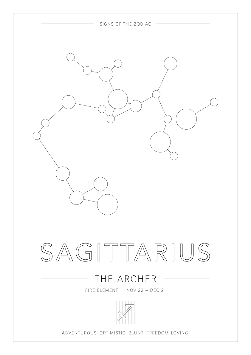 Sagittarius Constellation - Astrology Art