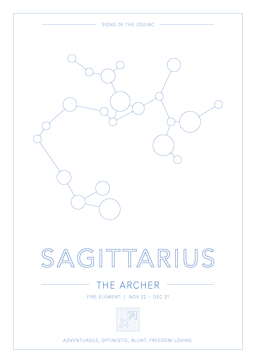 Sagittarius Constellation - Astrology Art