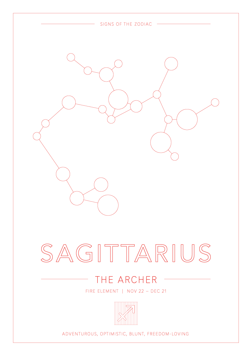 Sagittarius Constellation - Astrology Art