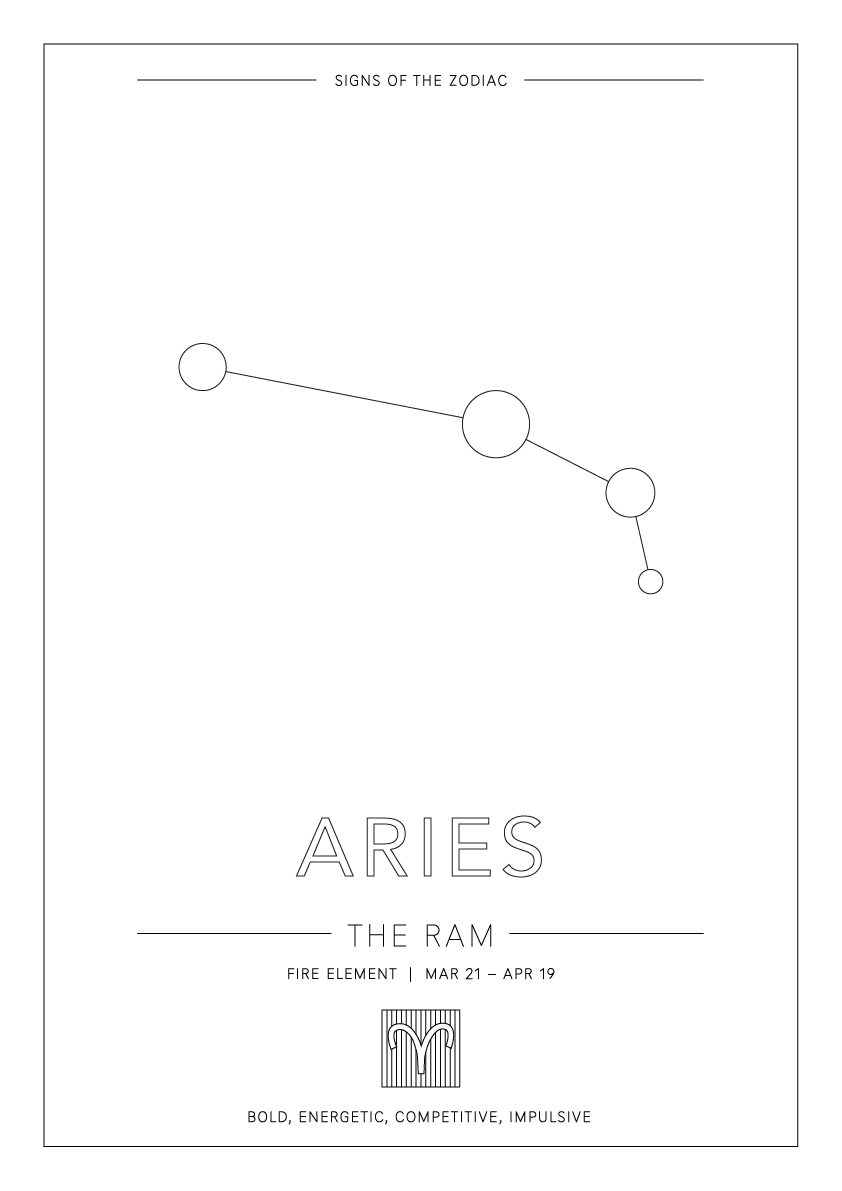 Aries Zodiac Constellation - Astrology Art