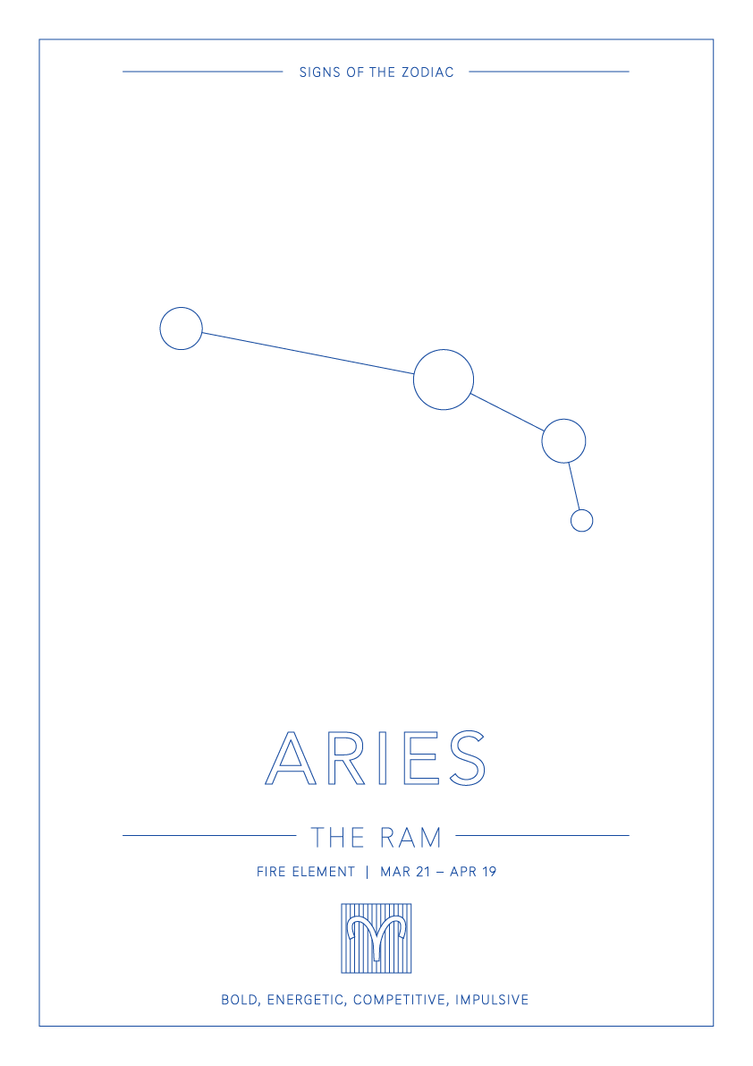 Aries Zodiac Constellation - Astrology Art