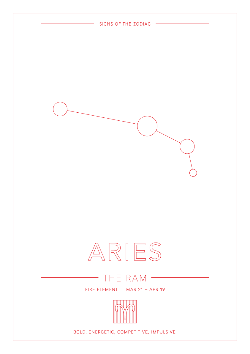 Aries Zodiac Constellation - Astrology Art