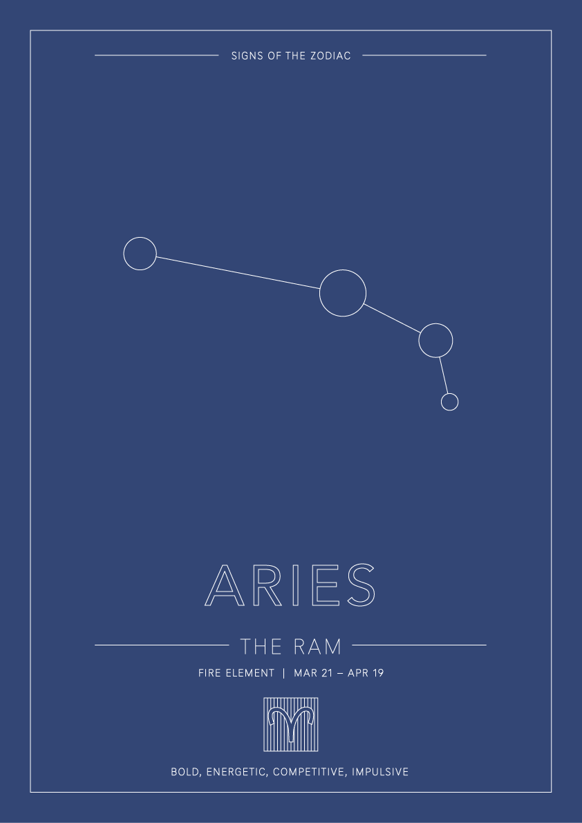 Aries Zodiac Constellation - Astrology Art