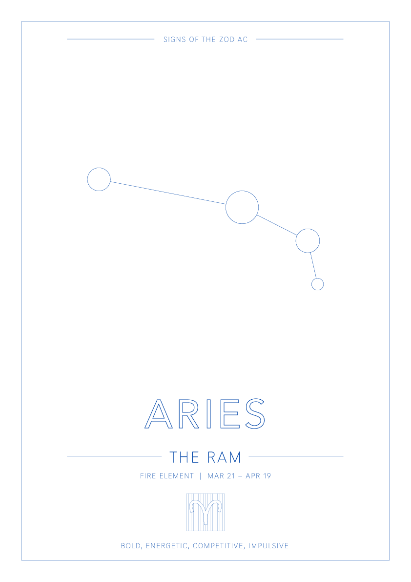 Aries Zodiac Constellation - Astrology Art