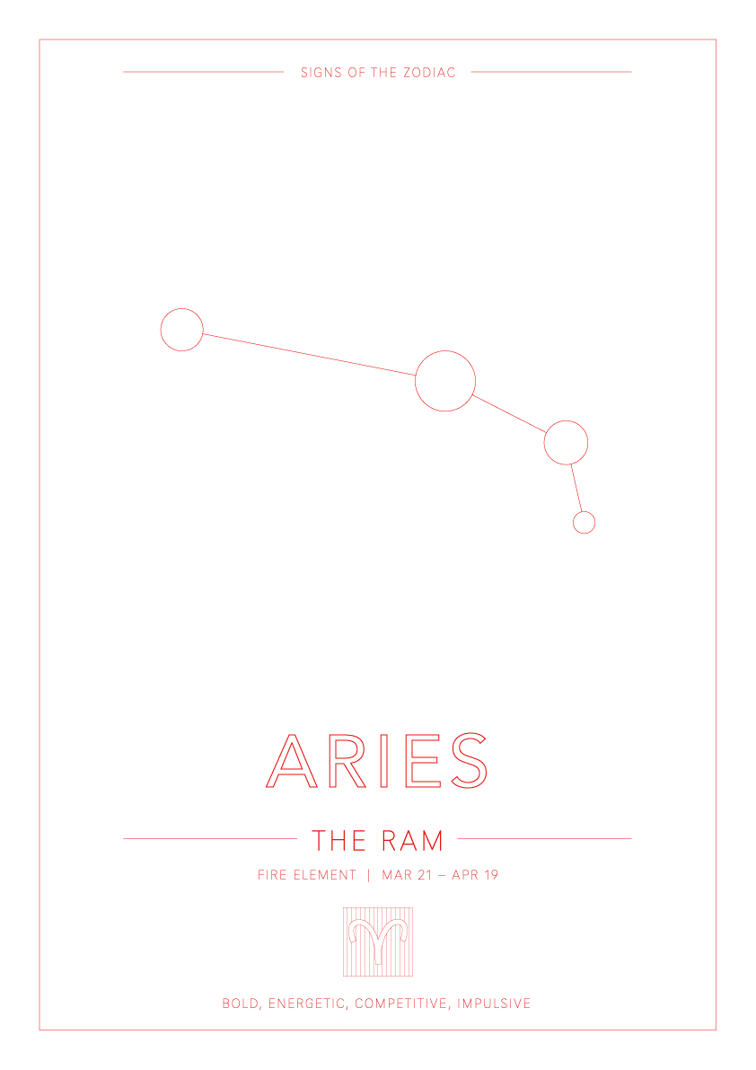 Aries Zodiac Constellation - Astrology Art
