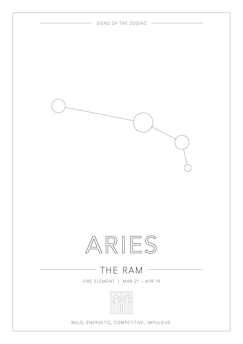 Aries Zodiac Constellation - Astrology Art