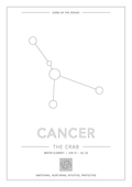 Cancer Zodiac Constellation - Astrology Art