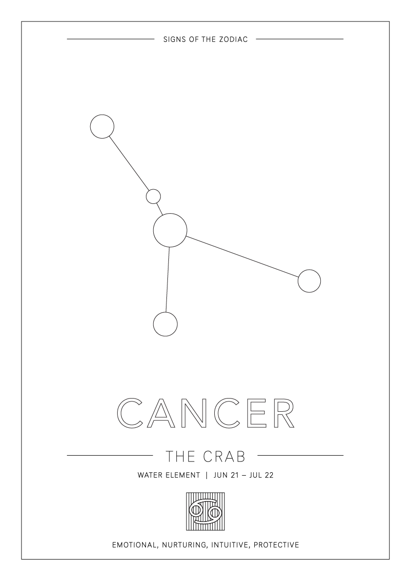 Cancer Zodiac Constellation - Astrology Art