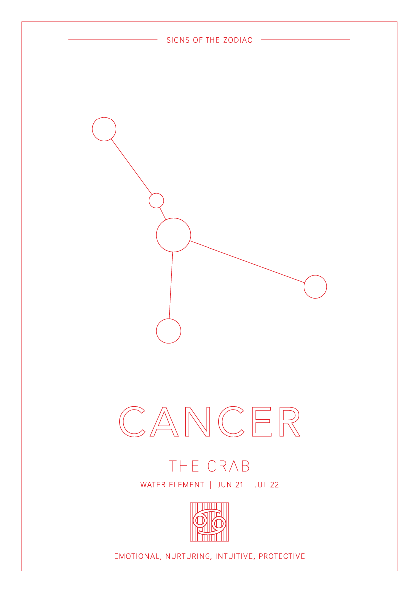Cancer Zodiac Constellation - Astrology Art