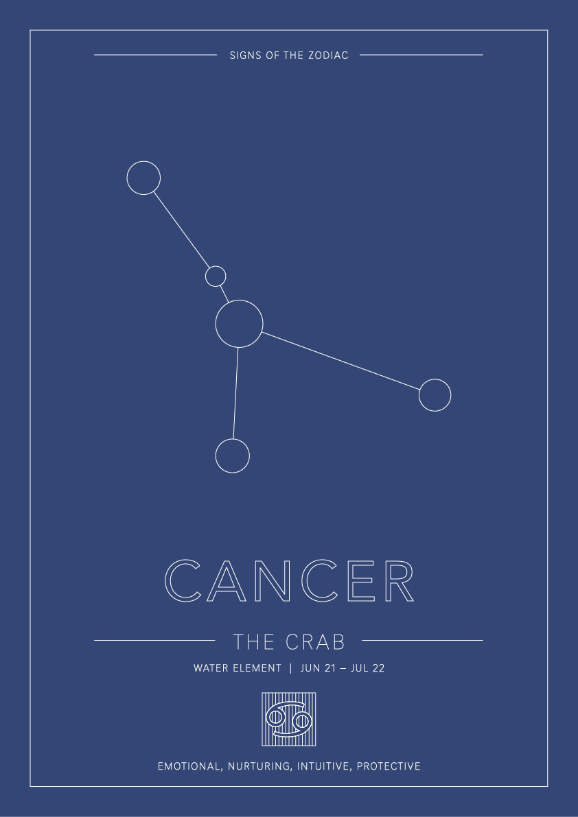 Cancer Zodiac Constellation - Astrology Art