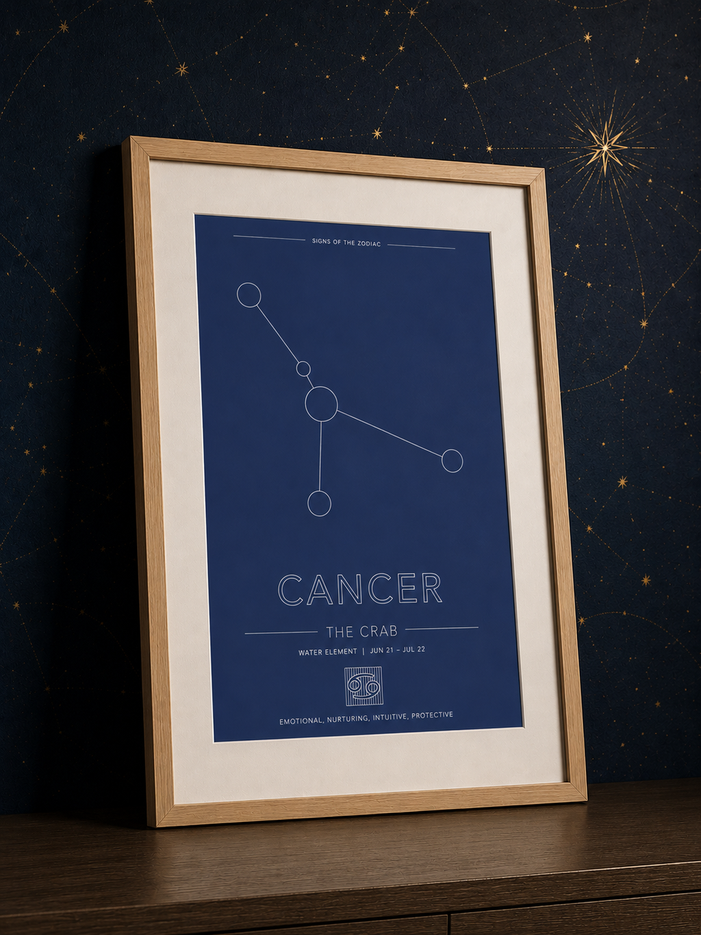 Cancer Zodiac Constellation - Astrology Art