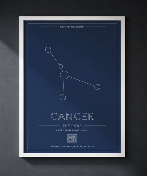 Cancer Zodiac Constellation - Astrology Art