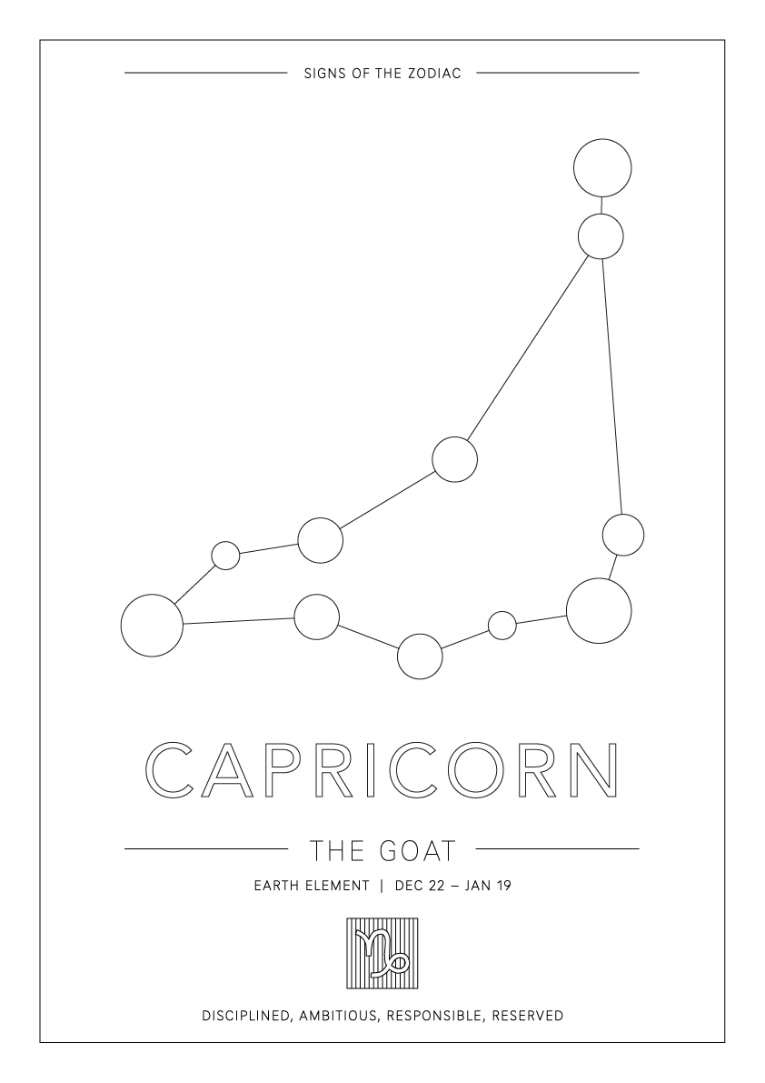 Capricorn Zodiac Constellation - Astrology Art