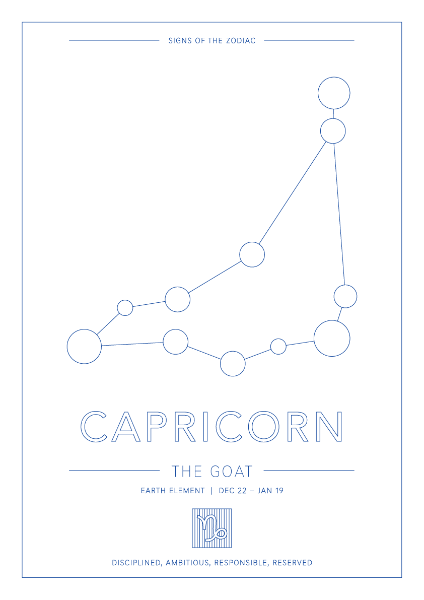 Capricorn Zodiac Constellation - Astrology Art