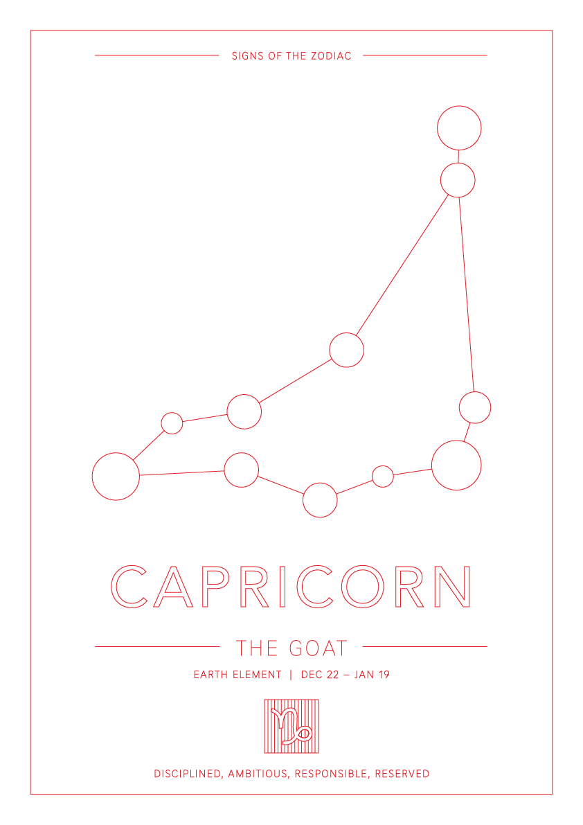 Capricorn Zodiac Constellation - Astrology Art