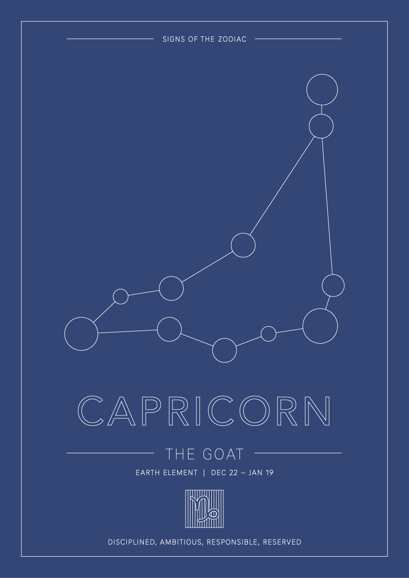Capricorn Zodiac Constellation - Astrology Art