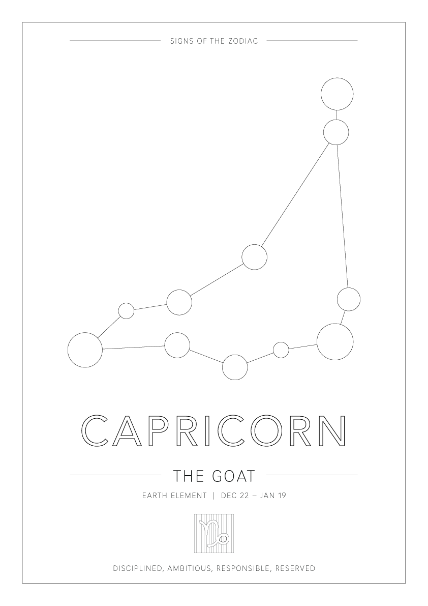 Capricorn Zodiac Constellation - Astrology Art