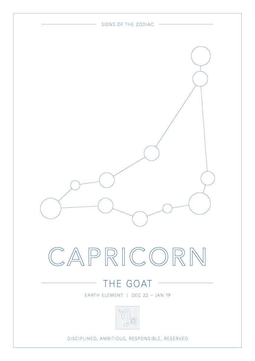 Capricorn Zodiac Constellation - Astrology Art