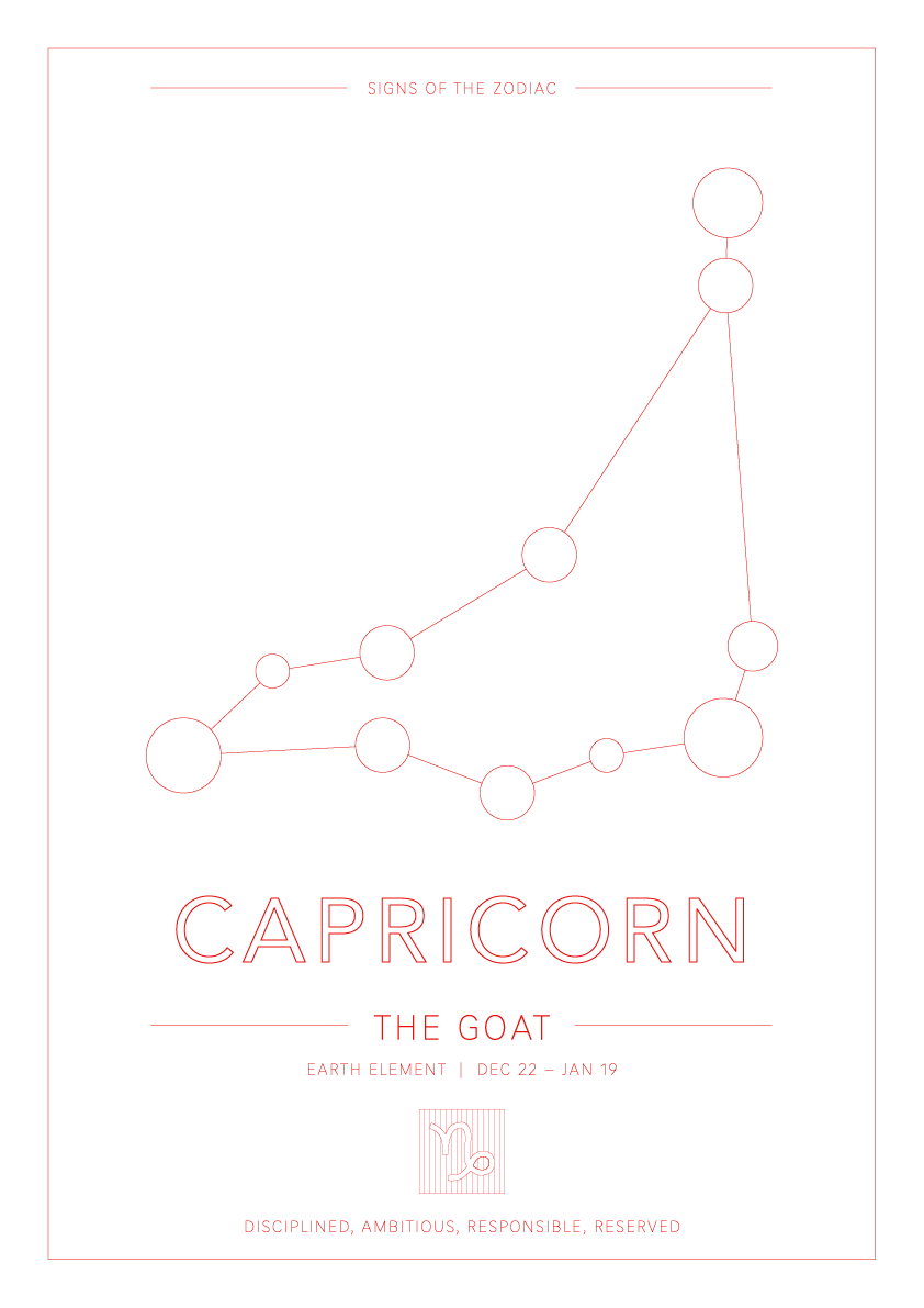 Capricorn Zodiac Constellation - Astrology Art