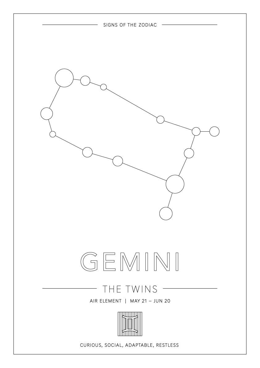 Gemini Zodiac Constellation - Astrology Art