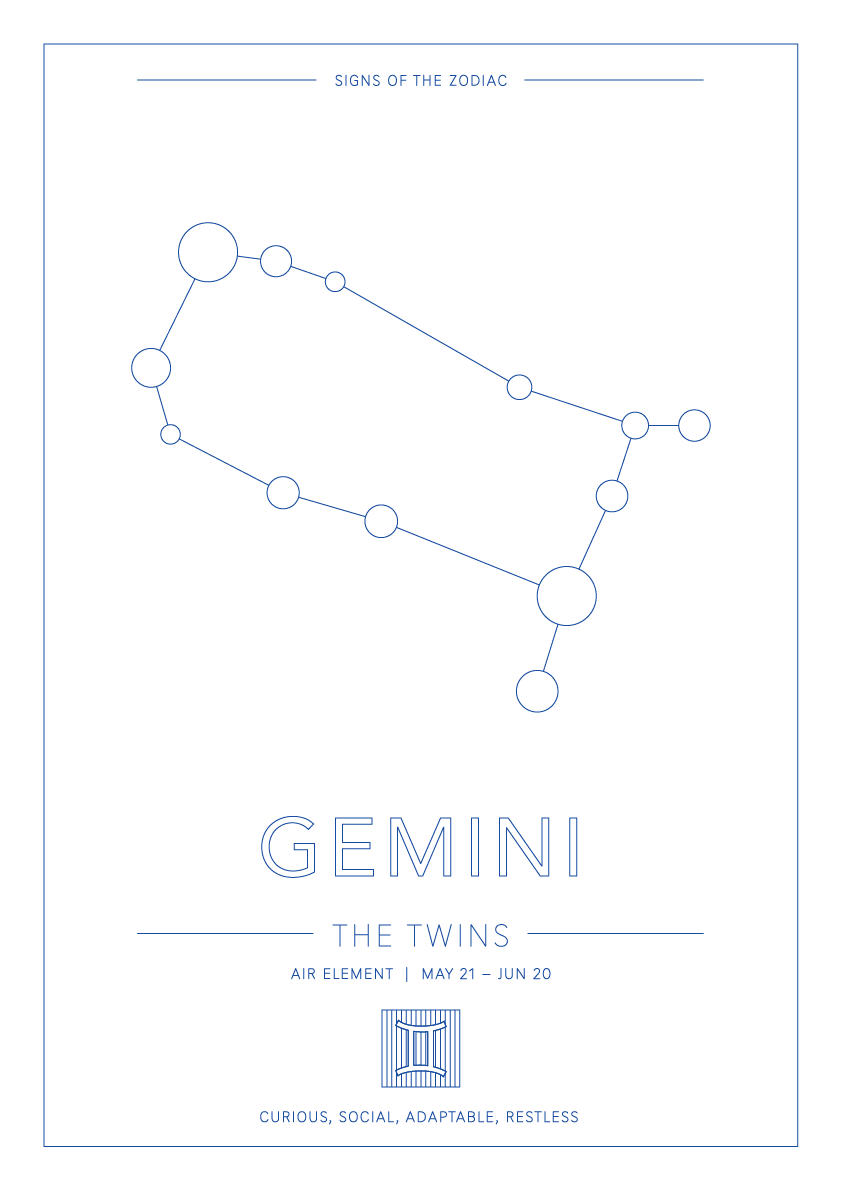 Gemini Zodiac Constellation - Astrology Art