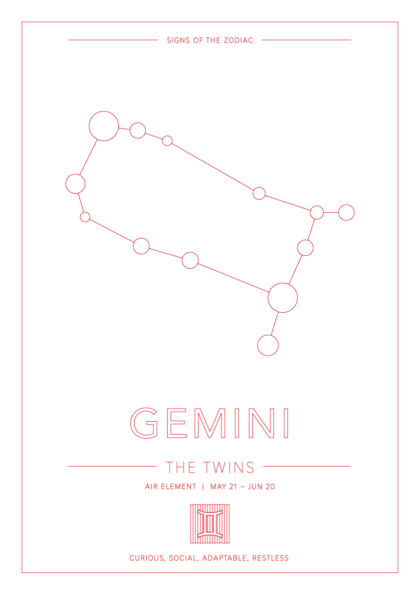 Gemini Zodiac Constellation - Astrology Art