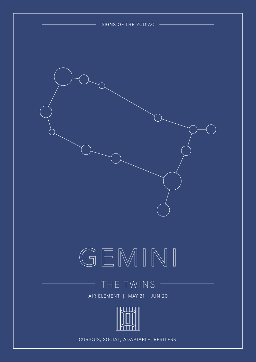 Gemini Zodiac Constellation - Astrology Art