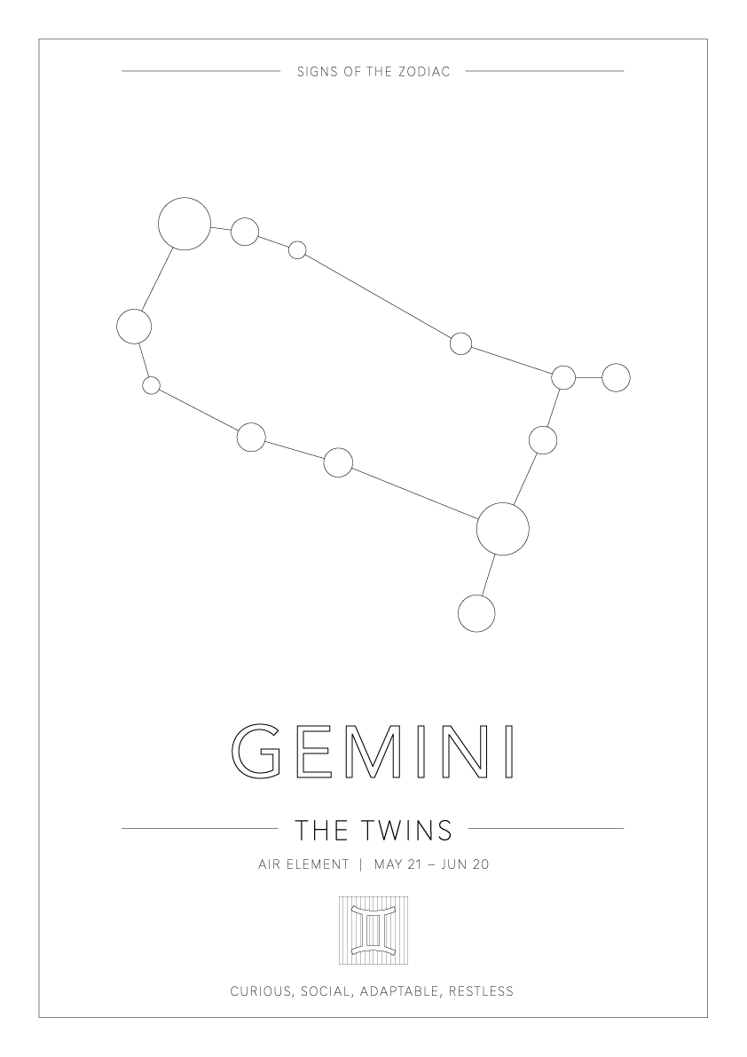 Gemini Zodiac Constellation - Astrology Art