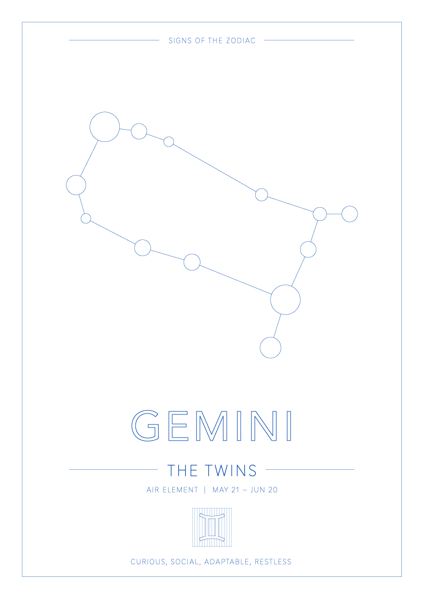 Gemini Zodiac Constellation - Astrology Art