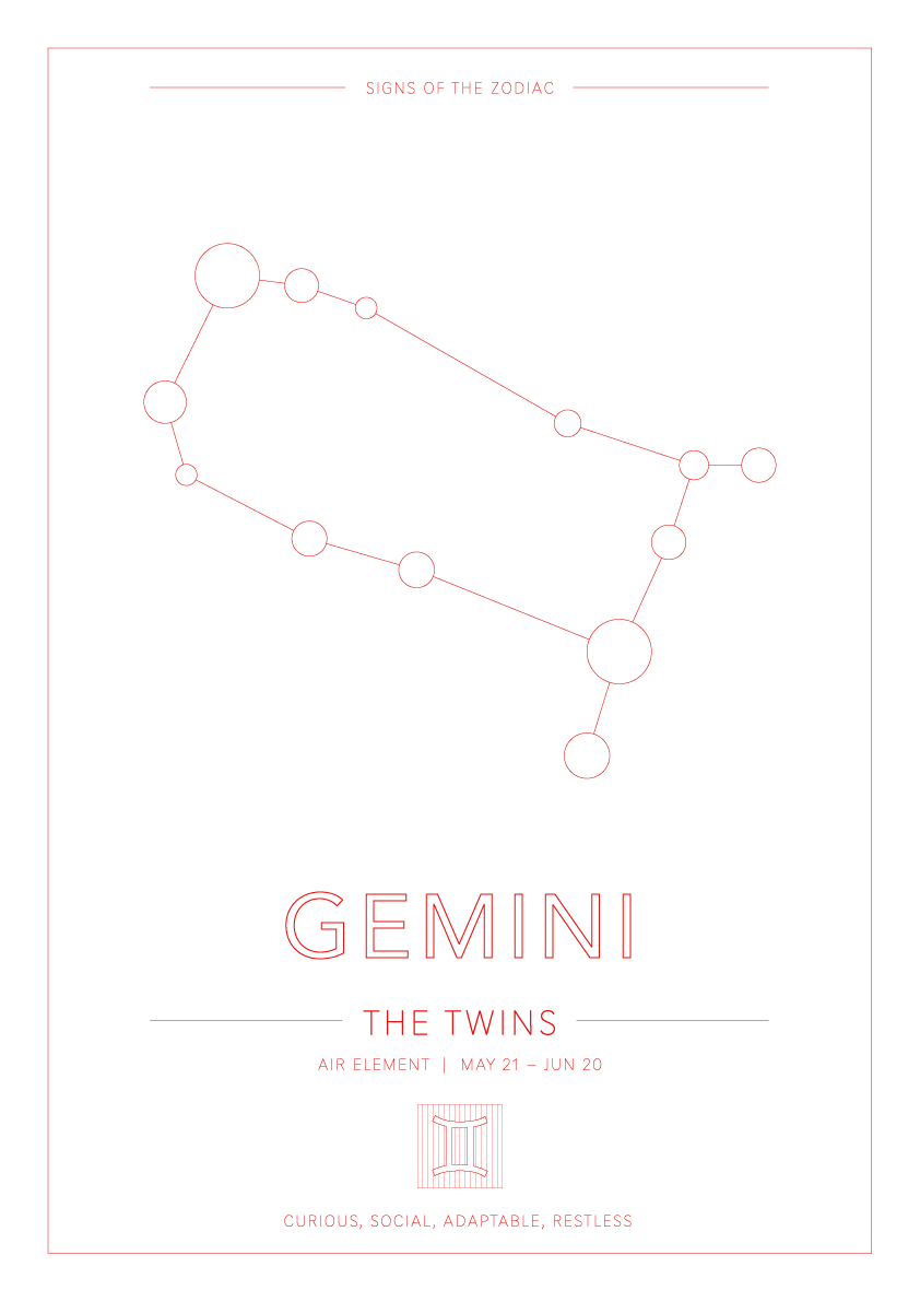 Gemini Zodiac Constellation - Astrology Art
