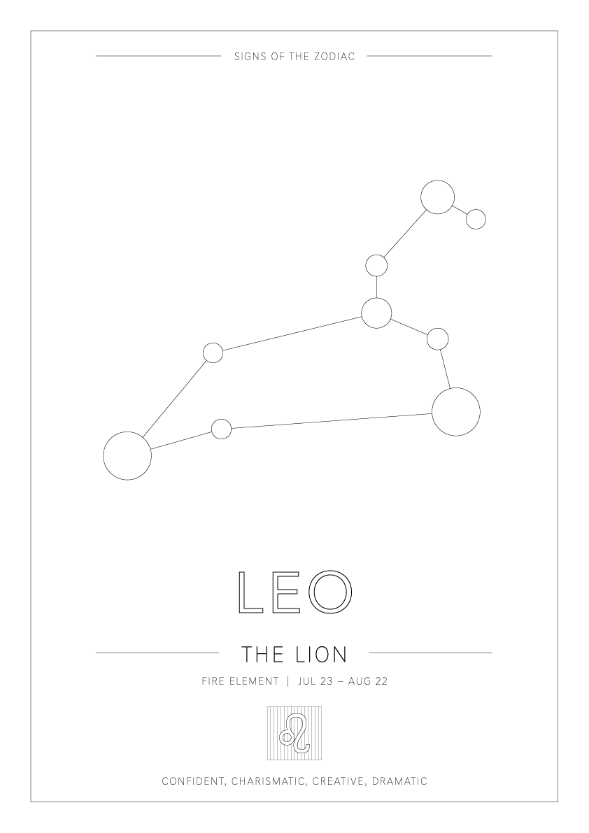 Leo Zodiac Constellation - Astrology Art