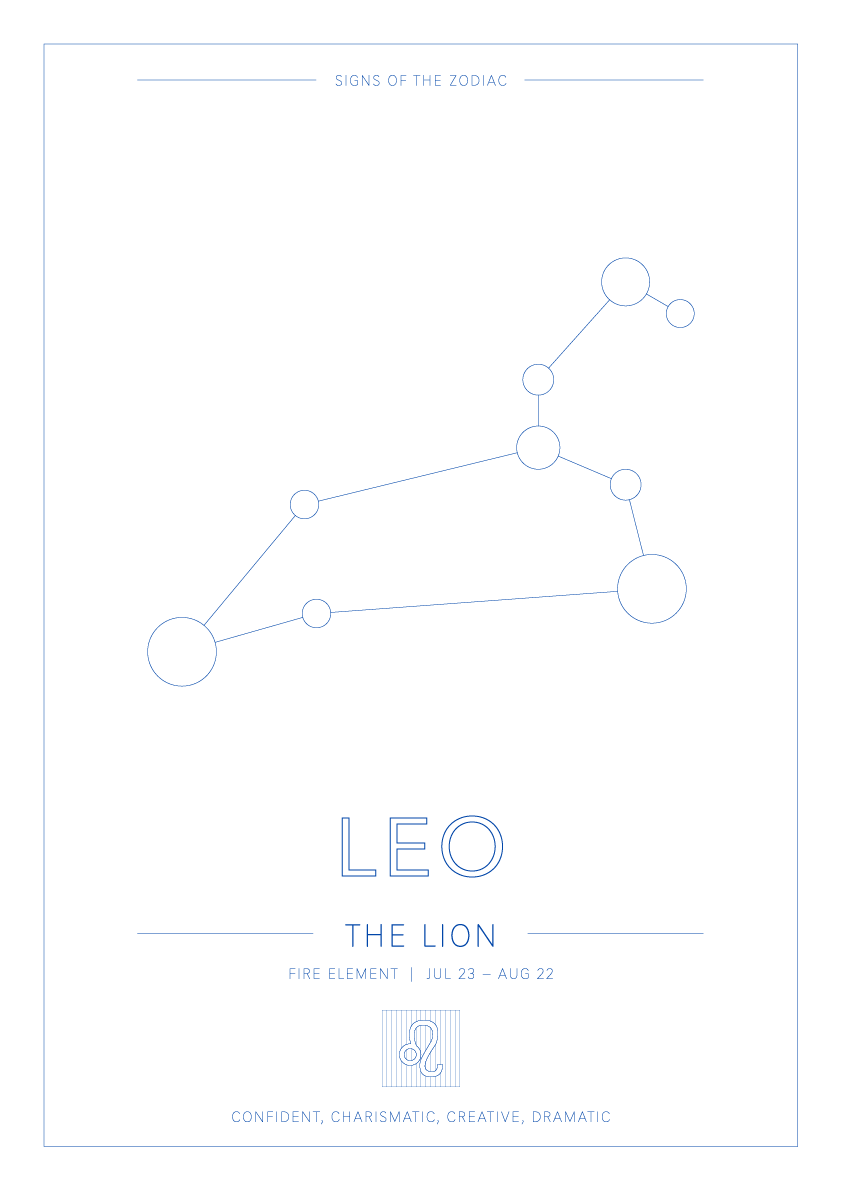 Leo Zodiac Constellation - Astrology Art