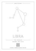 Libra Zodiac Constellation - Astrology Art
