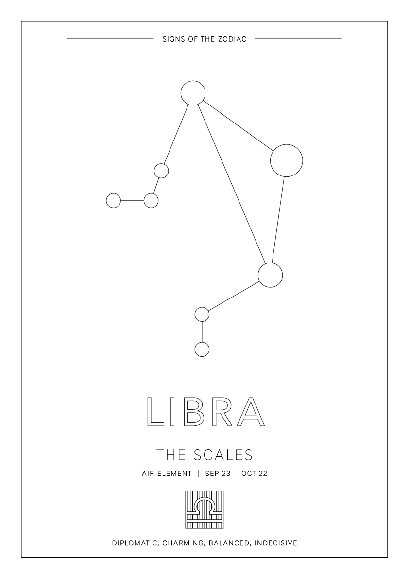 Libra Zodiac Constellation - Astrology Art