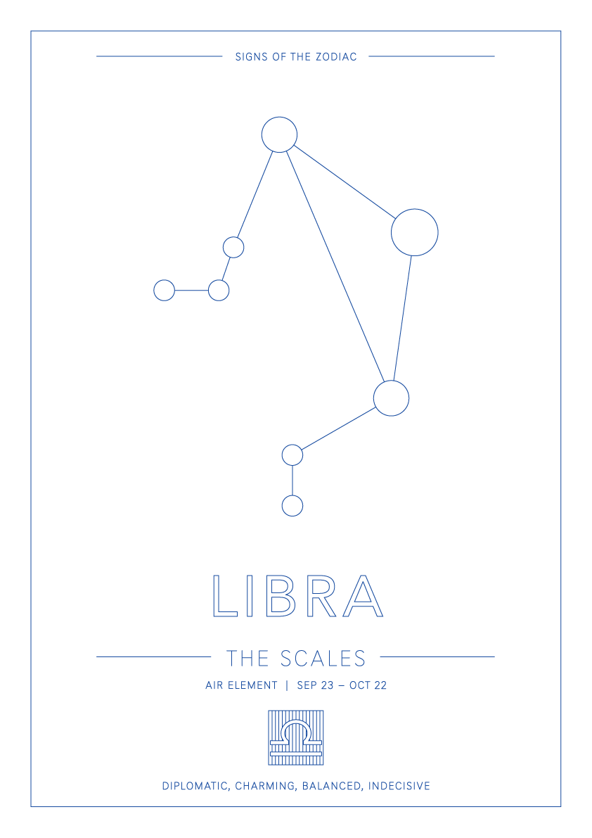 Libra Zodiac Constellation - Astrology Art